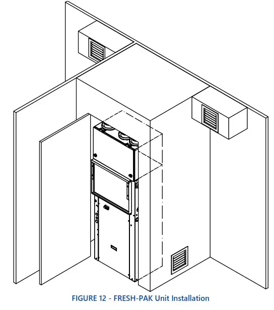 First Co EFE Series Vertical Packaged Unit w Energy Recovery Ventilation - INSTALLATION CONTINUED 7
