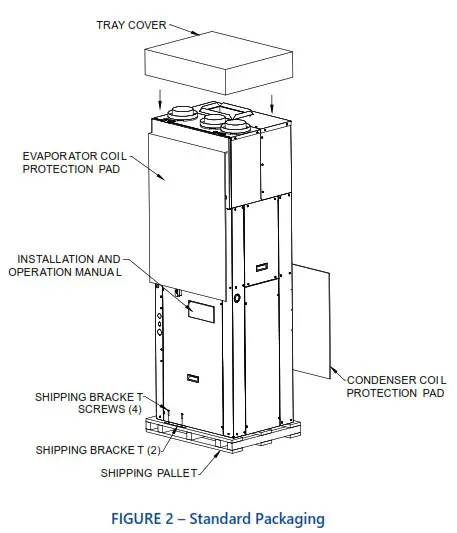 First Co EFE Series Vertical Packaged Unit w Energy Recovery Ventilation - SHIPPING & PACKAGE LIST