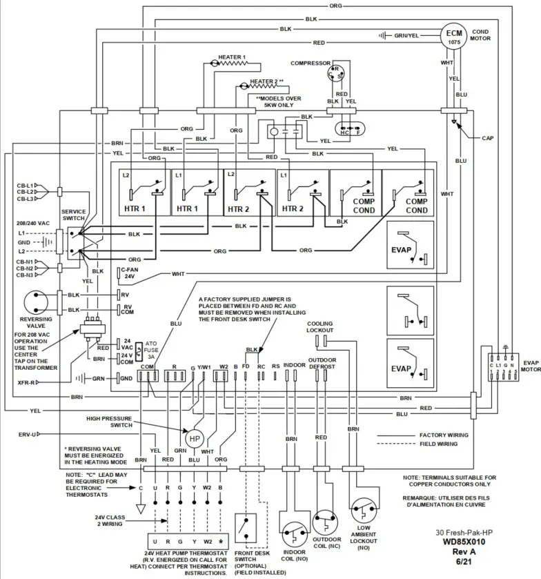 First Co EFE Series Vertical Packaged Unit w Energy Recovery Ventilation - WIRING DIAGRAMS 3