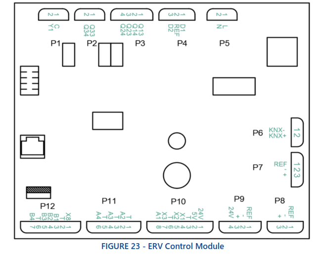 First Co EFE Series Vertical Packaged Unit w Energy Recovery Ventilation - control mode