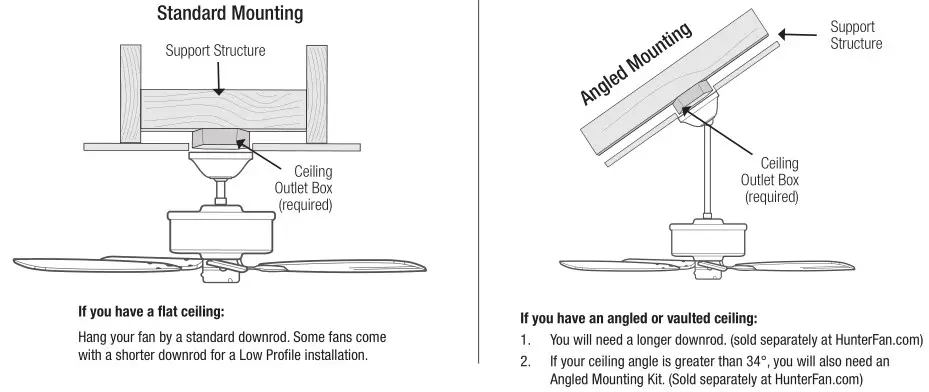 Hunter 51314 Aerodyne Ceiling Fan - Checking the Ceiling Angle