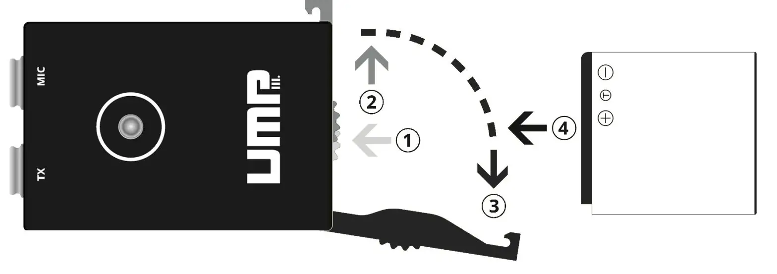 AMBIENT UMP3 Universal Microphone Power Supply-Preparing the UMP III