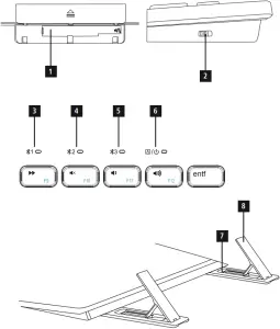 Controls and Displays