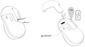 VSEVEN MW300 Wireless 6-Button-- Button Mouse