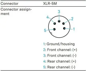 FIG 10 Specifications