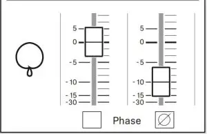 FIG 13 Remote adjustment of the pick-up patterns
