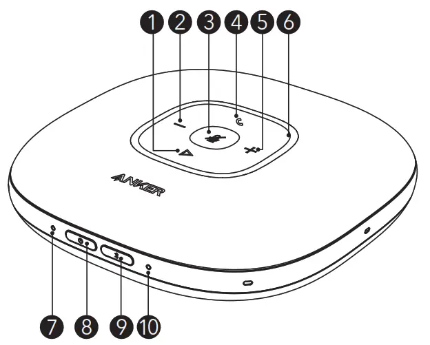 ANKER A3301 PowerConf Bluetooth Speakerphone - Anker PowerConf