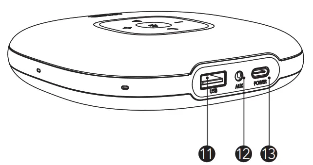 ANKER A3301 PowerConf Bluetooth Speakerphone - Glance