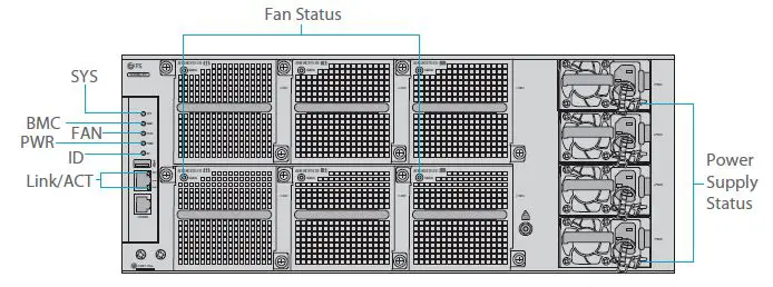 FS NC8400 Series 4-Slot 4U L3 Data Center Switch Chassis and Line Card fig8