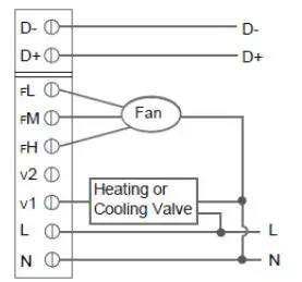 Honeywell Communicating Fan Coil Thermostat fig10