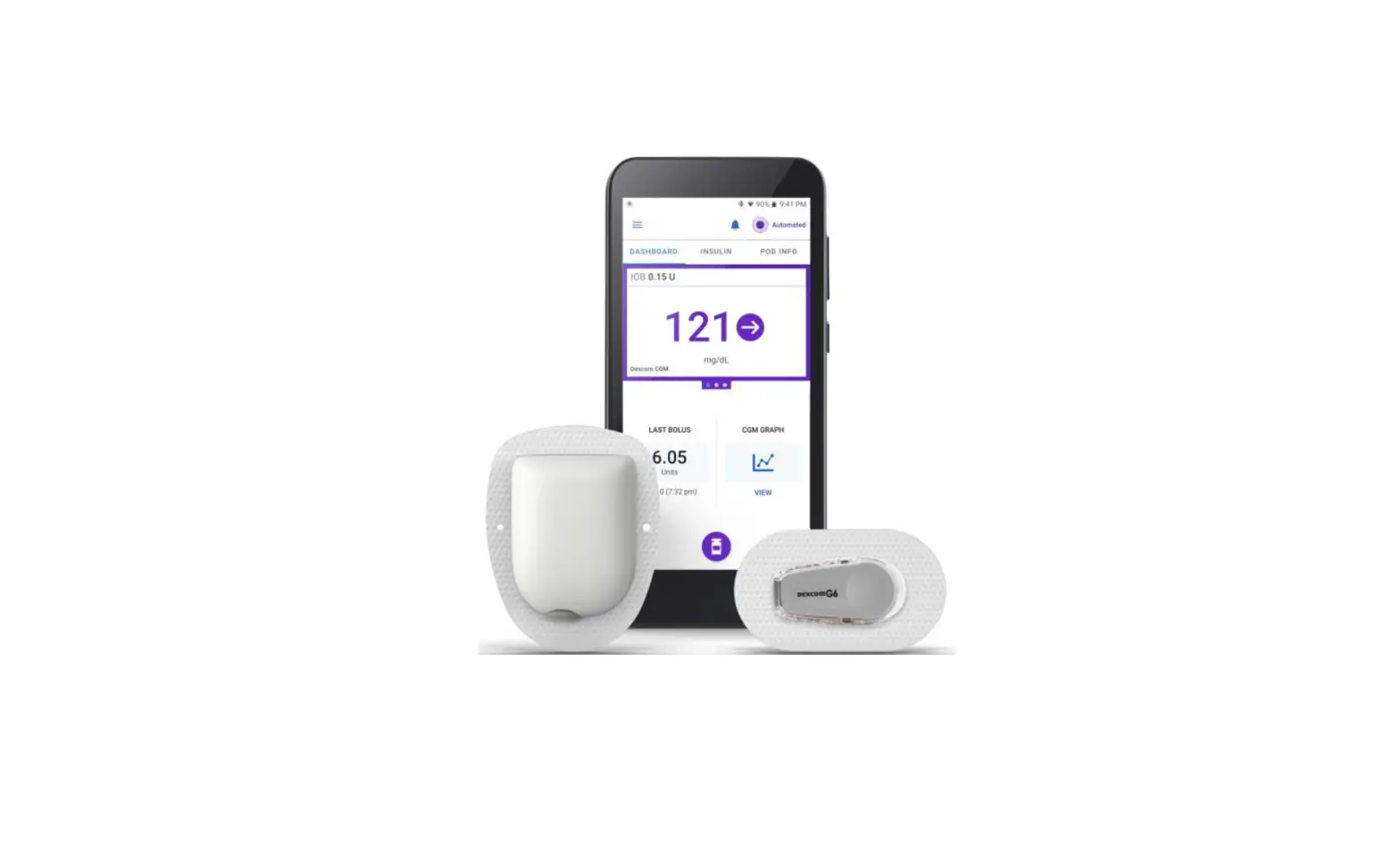Omnipod 5 Automated Diabetes System Instructions Omnipod 5 Automated Diabetes System Instructions