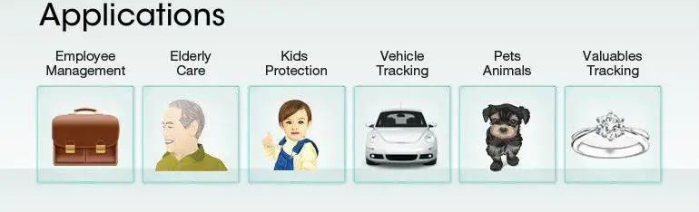 Farnear Electronics FN01-4GWB IOT Terminal GPS Tracker fig2