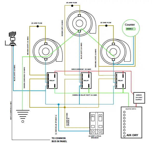 20 AMP TWO POLE BREAKER