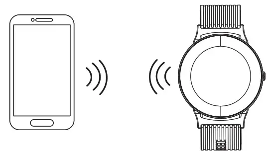 Jiangsu Saibo Yuhua Technology 1 32 Inch Full RoundTouch Smart Watch - Device attachment