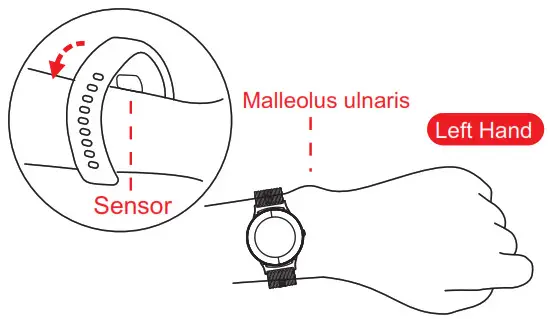 Jiangsu Saibo Yuhua Technology 1 32 Inch Full RoundTouch Smart Watch - Wearing method