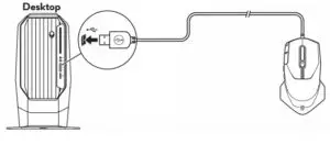 Connecting the mouse