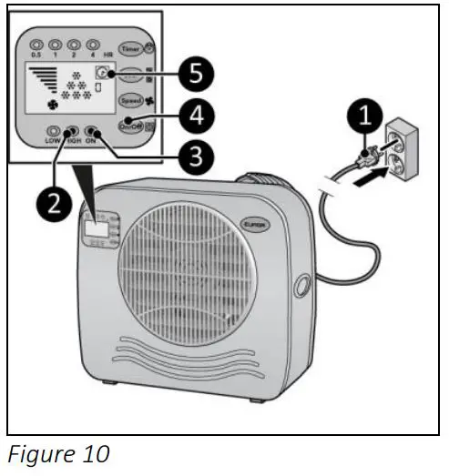 EUROM AC2401 Split Air Cinditioning User Manual - Figure 10