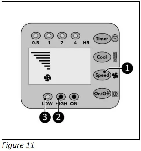 EUROM AC2401 Split Air Cinditioning User Manual - Figure 11