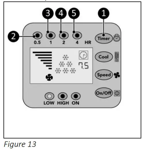 EUROM AC2401 Split Air Cinditioning User Manual - Figure 13