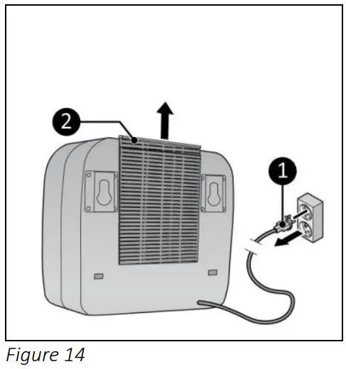 EUROM AC2401 Split Air Cinditioning User Manual - Figure 14