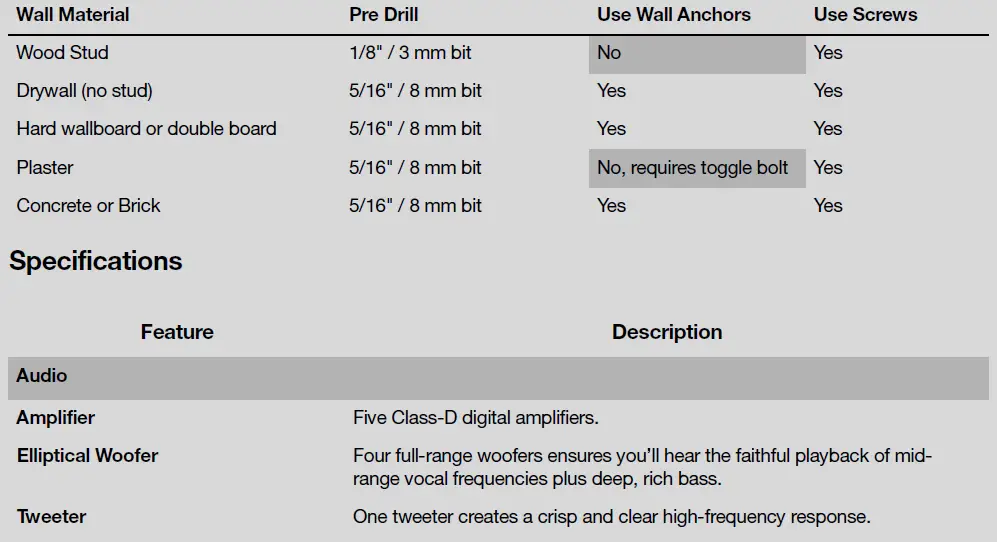 SONOS Beam Wall Mount Soundbar Fig10