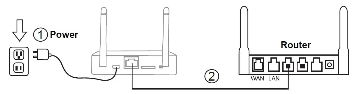 Sricam Sri033 Wire-Free Battery Camera Kit fig5