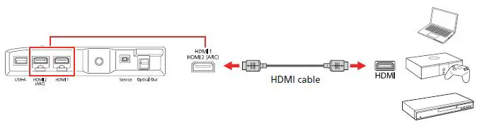 EPSON LS300 Series Smart Streaming Laser Projector fig 4