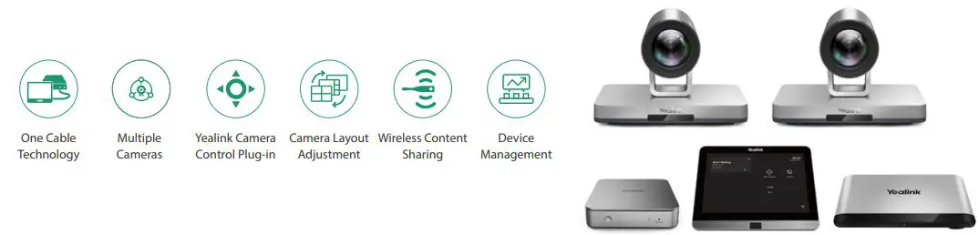Yealink MVC900 II - Microsoft Teams Rooms System for Extra-Large Room