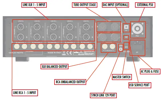 GOLD NOTE P-1000 MkII High End Stereo Preamplifier FIG 2