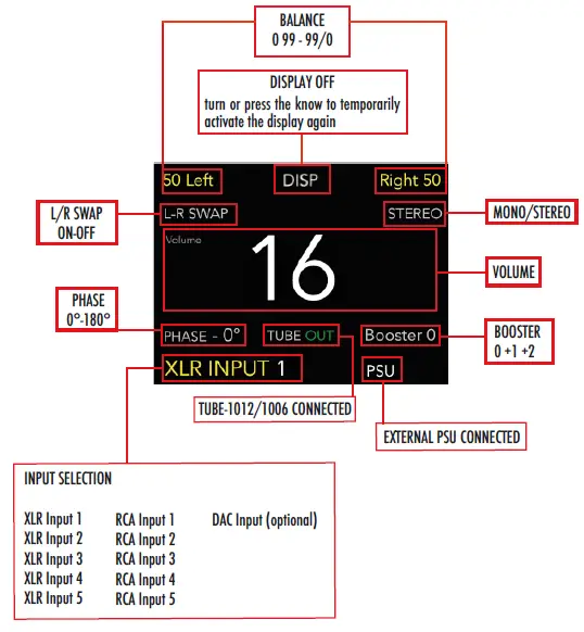 GOLD NOTE P-1000 MkII High End Stereo Preamplifier FIG 5