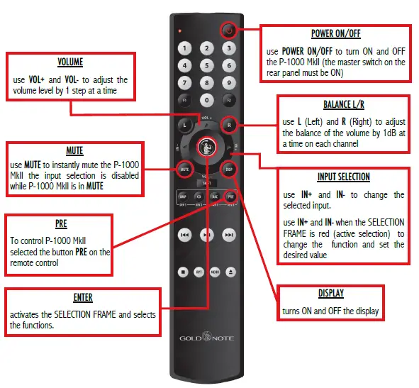 GOLD NOTE P-1000 MkII High End Stereo Preamplifier FIG 6
