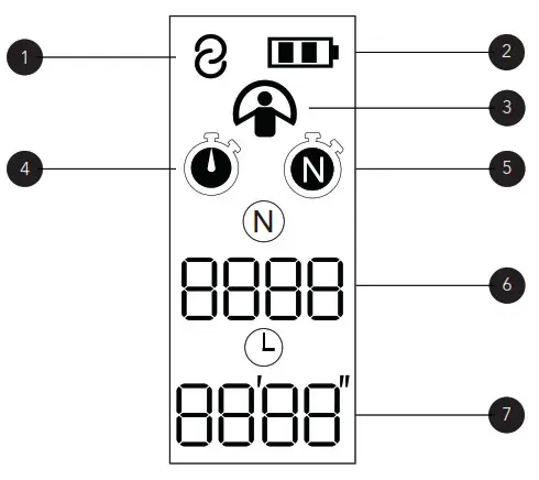 PROZIS X-Speed Smart Jump Rope