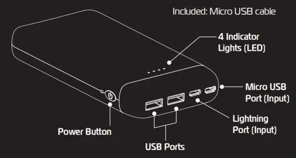 PRODUCT SPECIFICATIONS