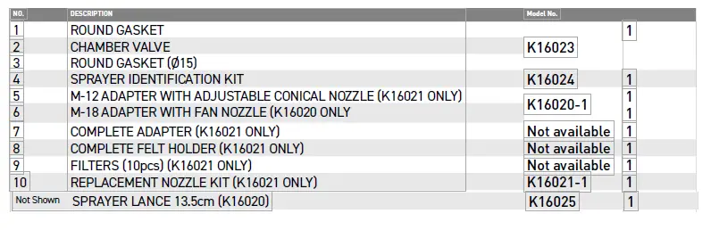 KINCROME K16020 Heavy Duty Pressure Sprayer 1.5 Litre fig 8