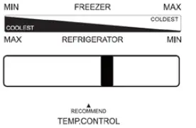 FORTE-F15TFRESWW-Refrigerator-fig-6