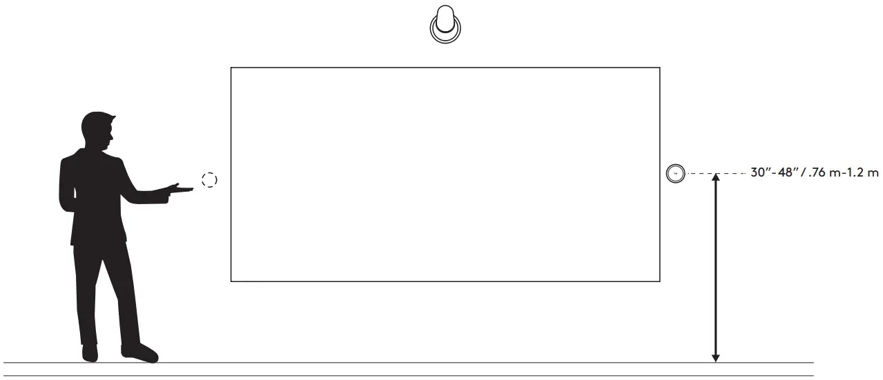 logitech VR0022 Scribe Whiteboard Camera-fig13