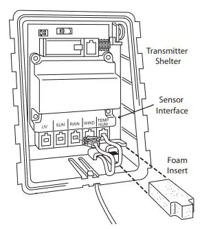 Davis Rain Collector - Finishing Steps 1