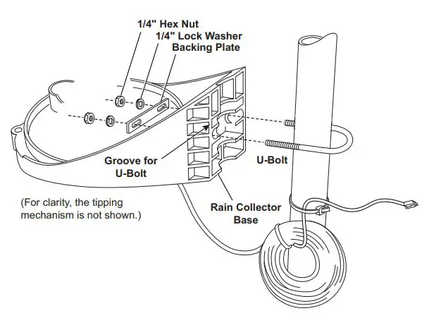 Davis Rain Collector - Installing the Rain Collector on a Pole