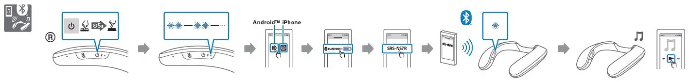 SONY SRS-NS7R Wireless Neckband Speaker-5
