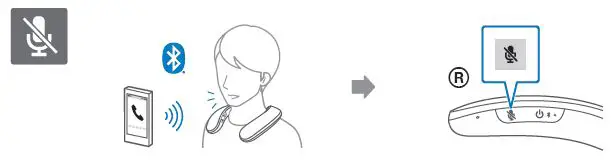 SONY SRS-NS7R Wireless Neckband Speaker-7