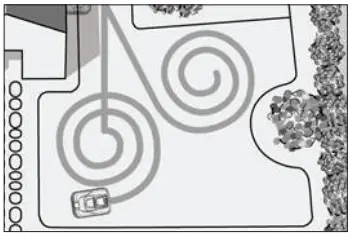 Grouw 17941 Robot Mower 900M2 App-FIG34