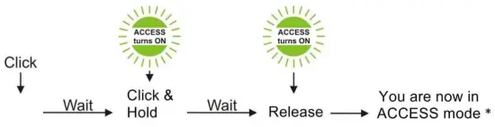 TACTICAL ALTIMETERS L338250 12 Military Altitrack Basic - Perform ACCESS