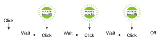 TACTICAL ALTIMETERS L338250 12 Military Altitrack Basic - Power OFF2