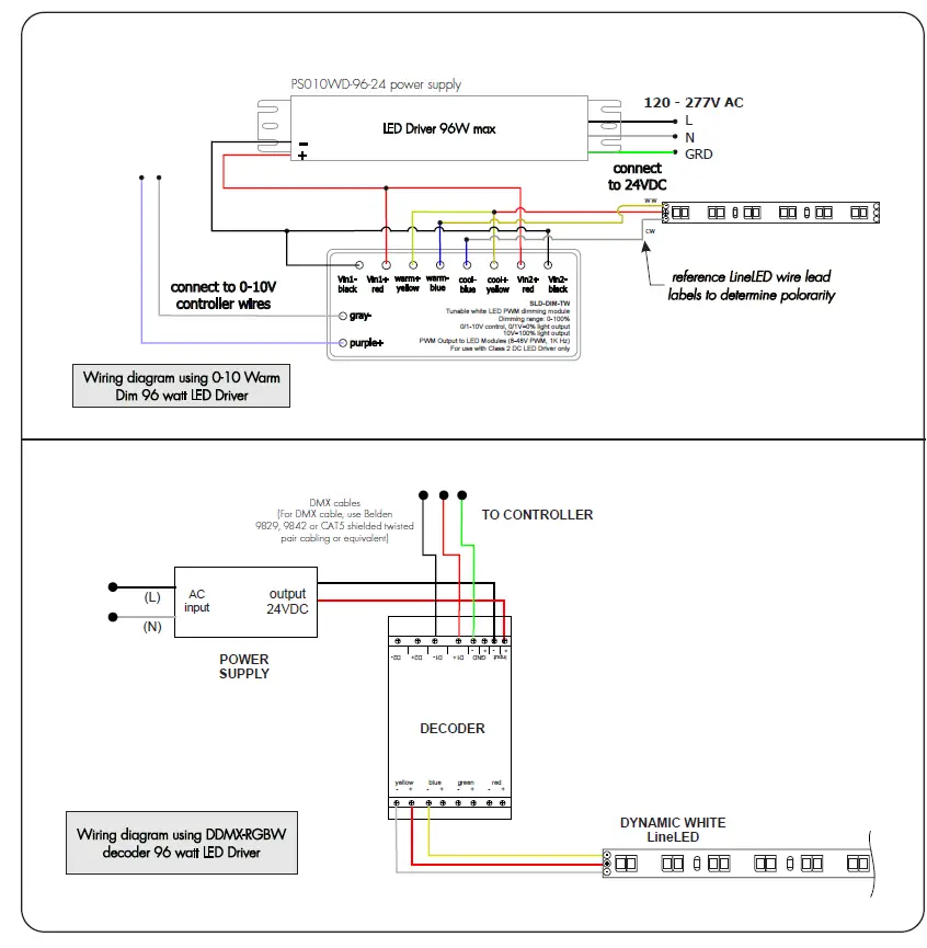 luminii-LLDW73STP-LineLED-DW73STP-Wet-Location-Linear-LED-Strip-6