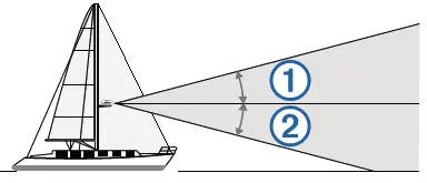 GARMIN GMR Fantom 18x-24x Dome Rader 1