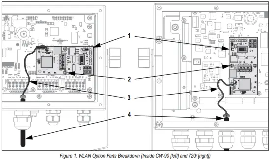 Parts Breakdown