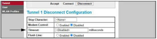 Timeout Configuration