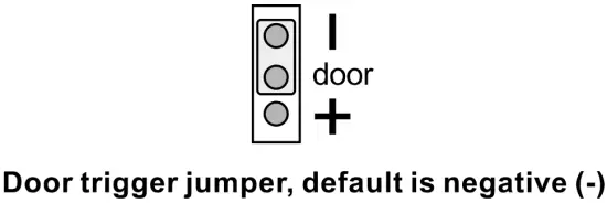 How to re-set the jumper