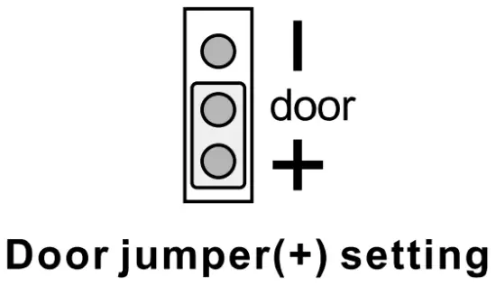 How to re-set the jumper