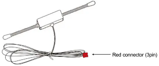 Alarm Antenna